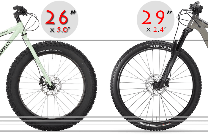 fatbike tire vs mtb
