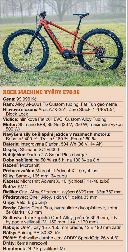 Rock Machine Vyöry E70