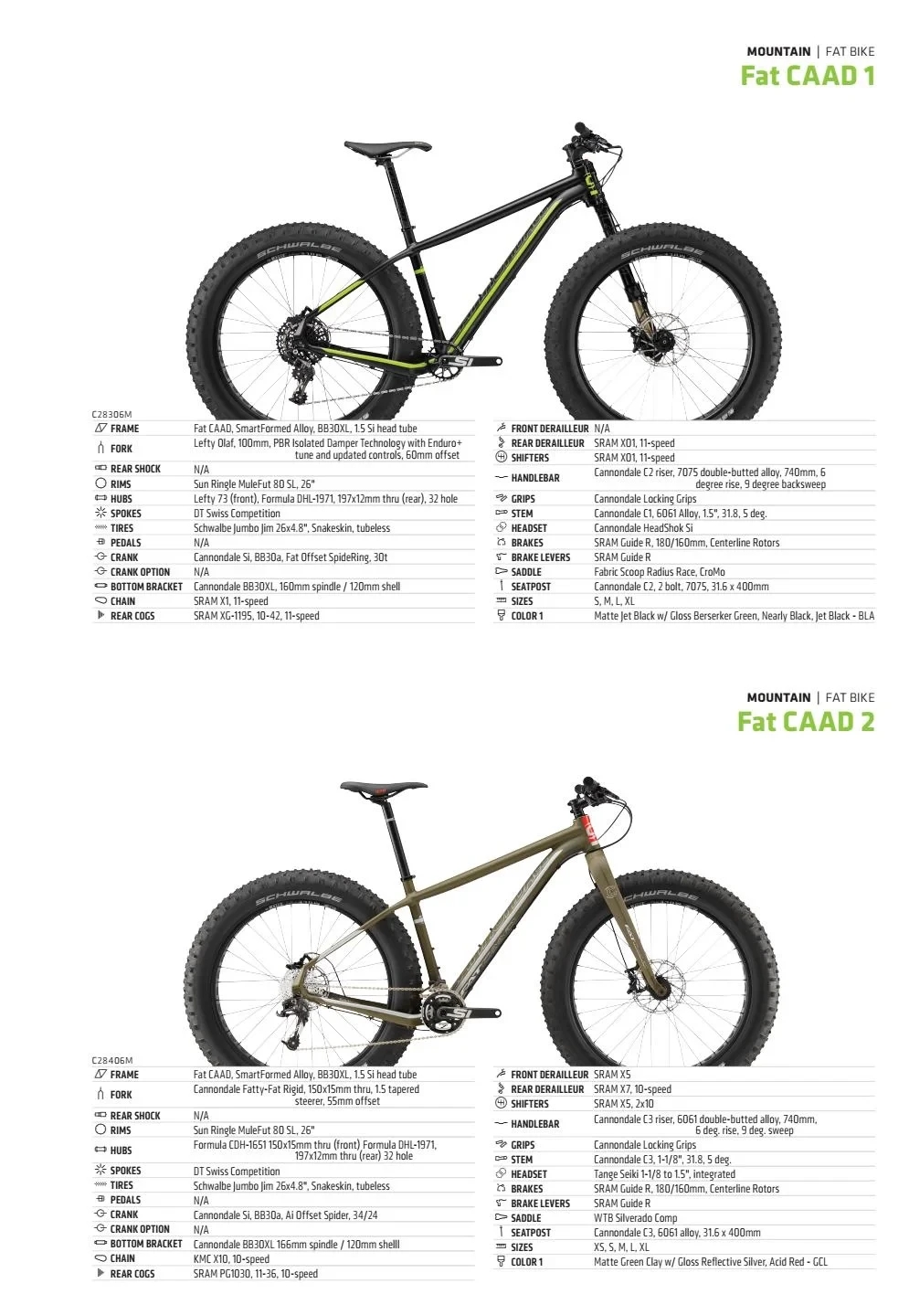 Cannondale Fat CAAD 1 vs Fat CAAD 2